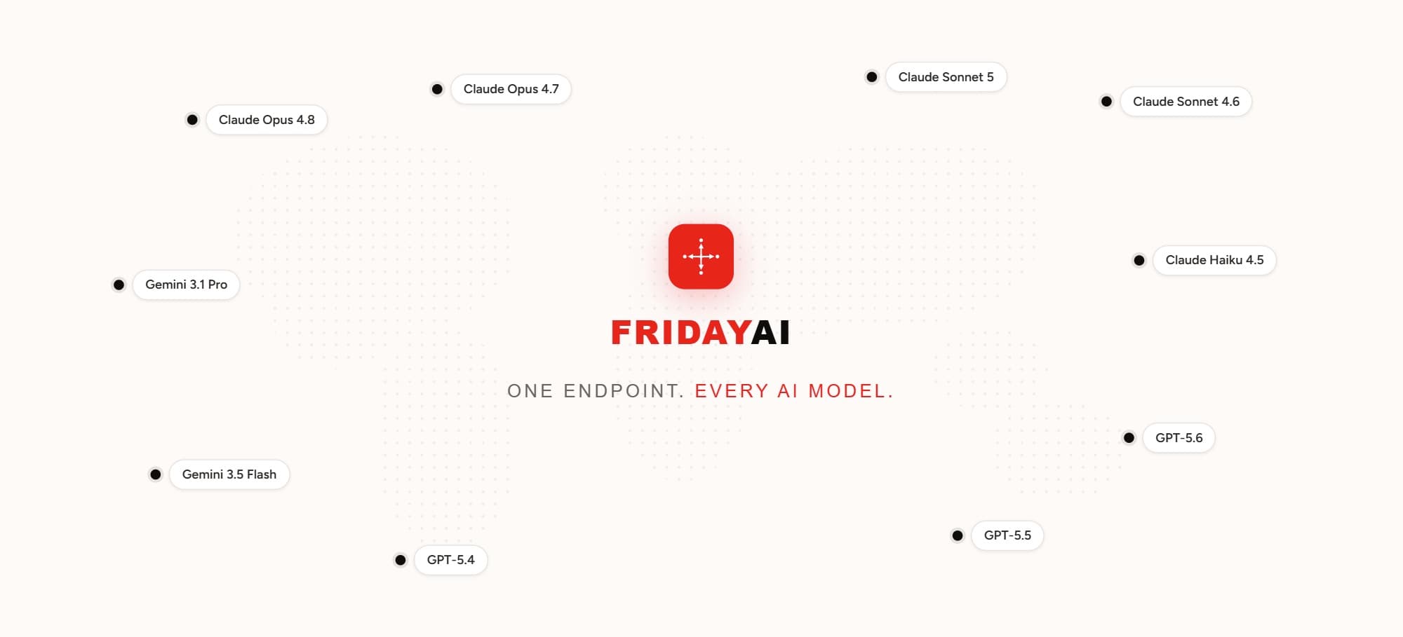 Ảnh chụp website FridayAI — logo ở trung tâm, xung quanh là các model Claude, GPT và Gemini